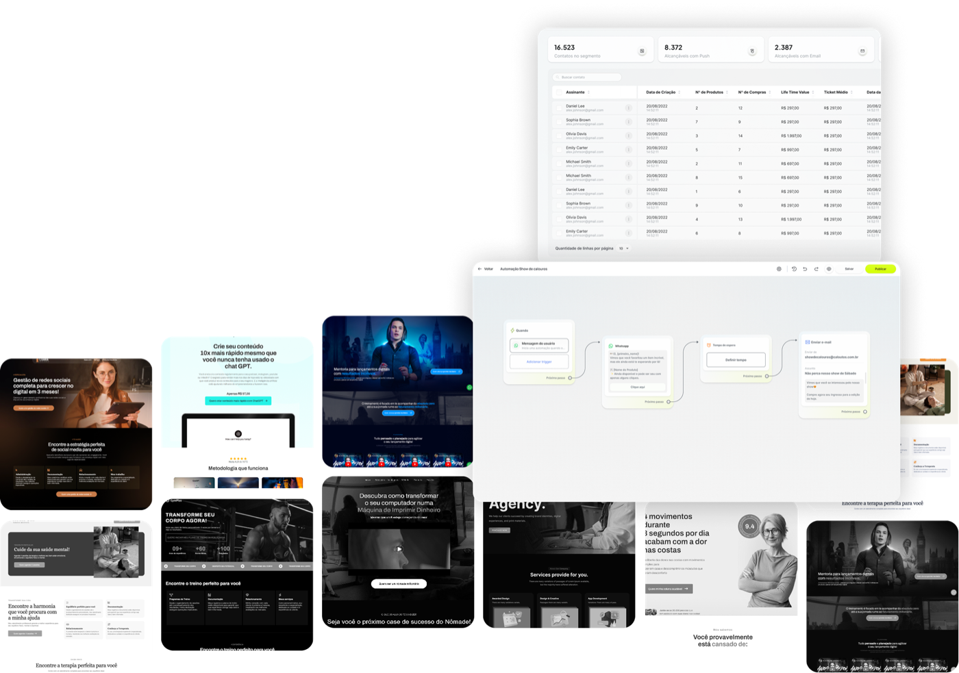 The Machine — exemplos de aplicação do método em produtos digitais